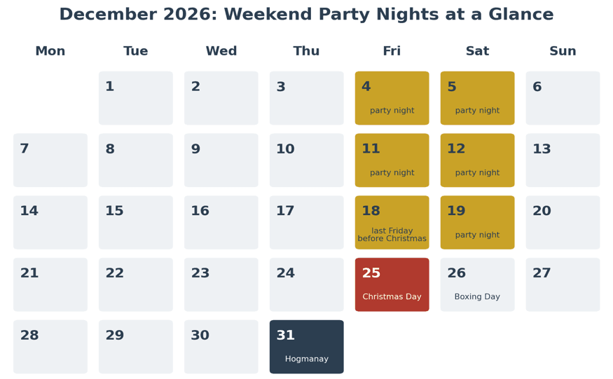 December 2026 weekend party nights, Christmas Day and Hogmanay